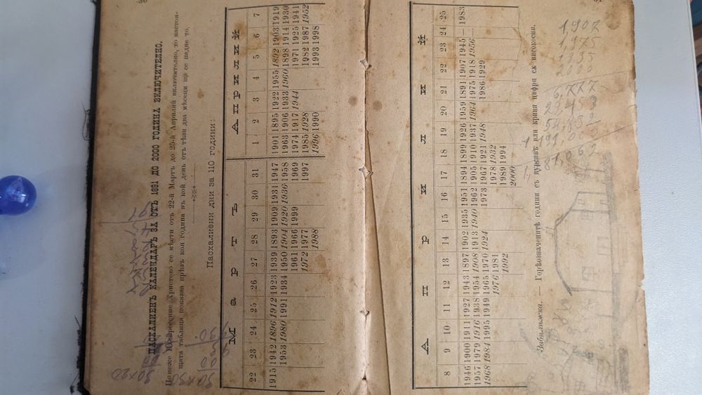 Домашна енциклопедия Семейно съкровище, 1891г.