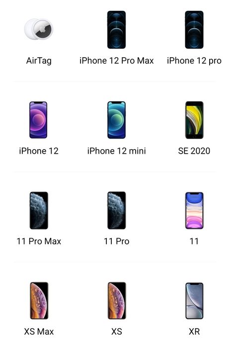 5D Hydrogel протектор за iPhone 12 / 12 Pro Max / 11 XS XR / Хидрогел