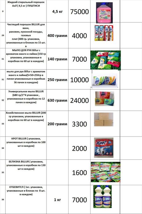 Парашок для оптовый склад для жидкий мило + гел  качствиный