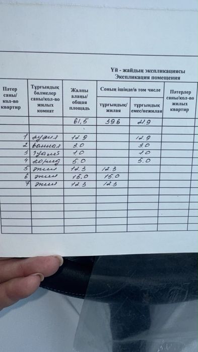 Продам дом в Чаглинке