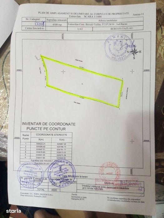 Teren de 4500 mp în Tescani