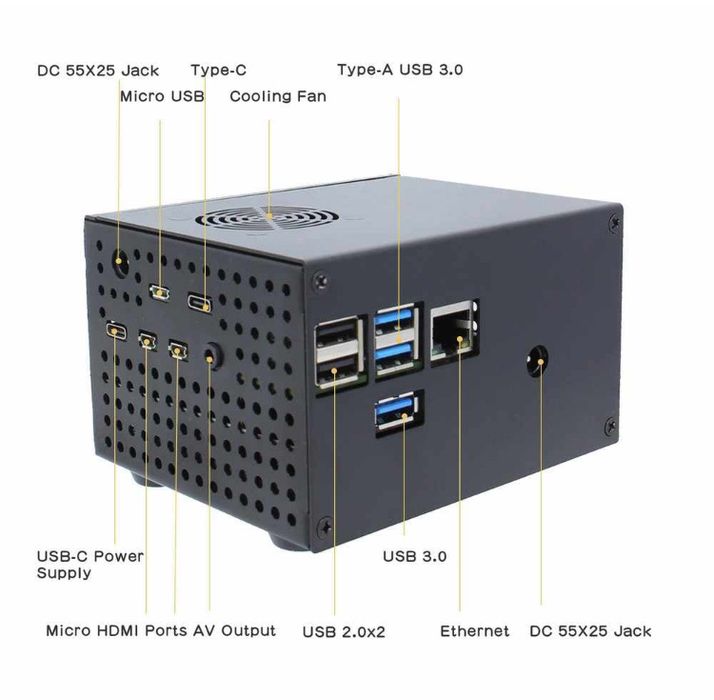 Kit Raspberry PI 4 model B 8GB Combo card 128GB integrare SSD SATA 2.5