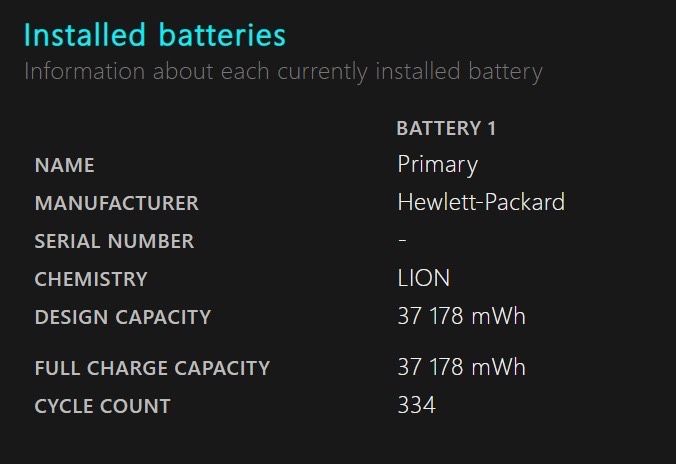 Продам ноутбук HP 14s