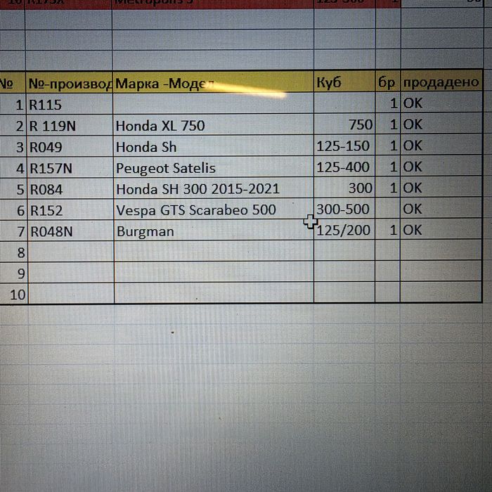 Покривало за крака TUCANO URBANO ,за скутер против вятър и студ