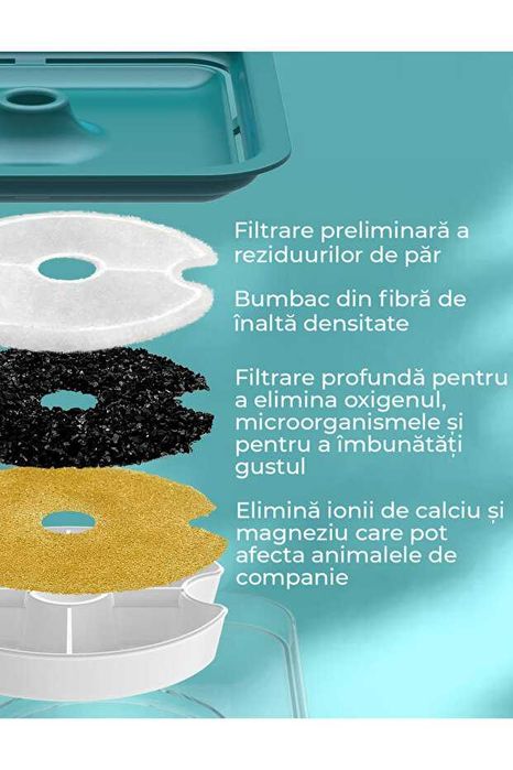 Fantana apă pisici 2L, LED, filtru carbon, USB, ultra-silențios, Verde