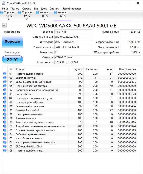 Жесткие диски HDD 500 Gb для ПК