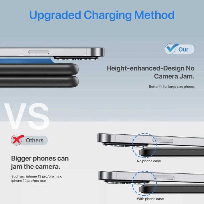 Încărcător stație de încărcare iPhone, Apple Watch, AirPods cu adaptor