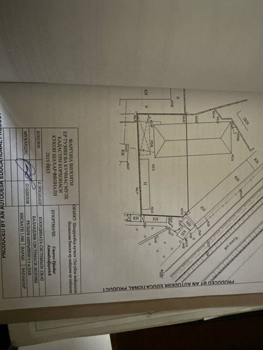 Инфин банк якиниди 15 сутихли уралган ер майдони сотилади