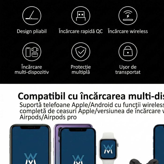 Statie Incarcare Wireless 3-in-1 Pliabila Wyred by Monga Qi 15W Alb