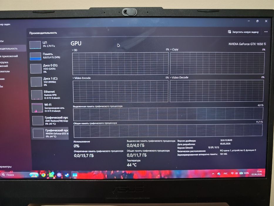 Asus Tuf Gaming A15
