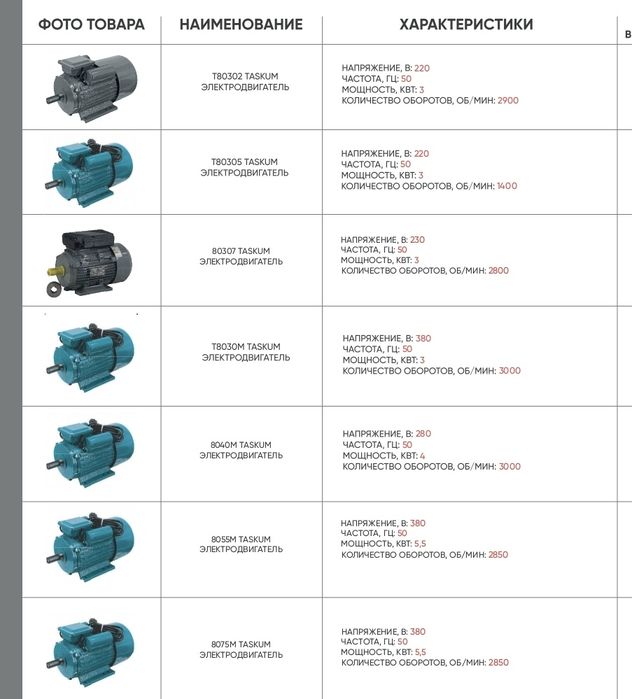 Продам двигателя