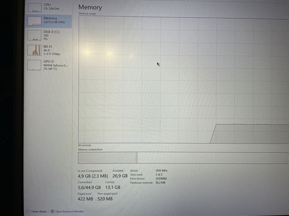 Lenovo Legion 5 15IMH05H