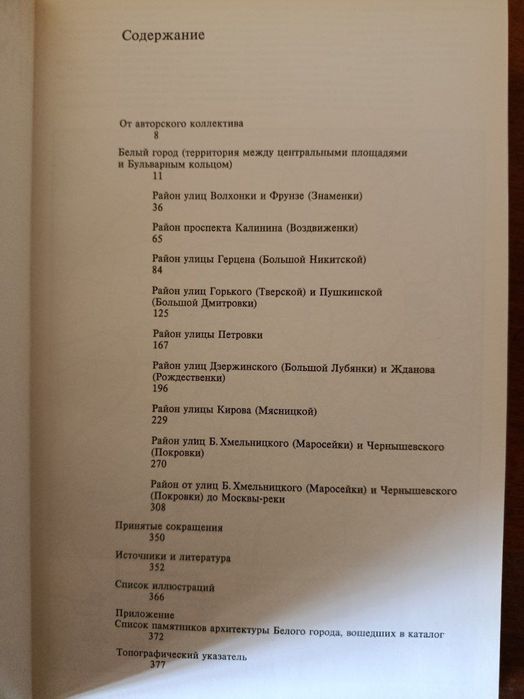 Памятники архитектуры Москвы