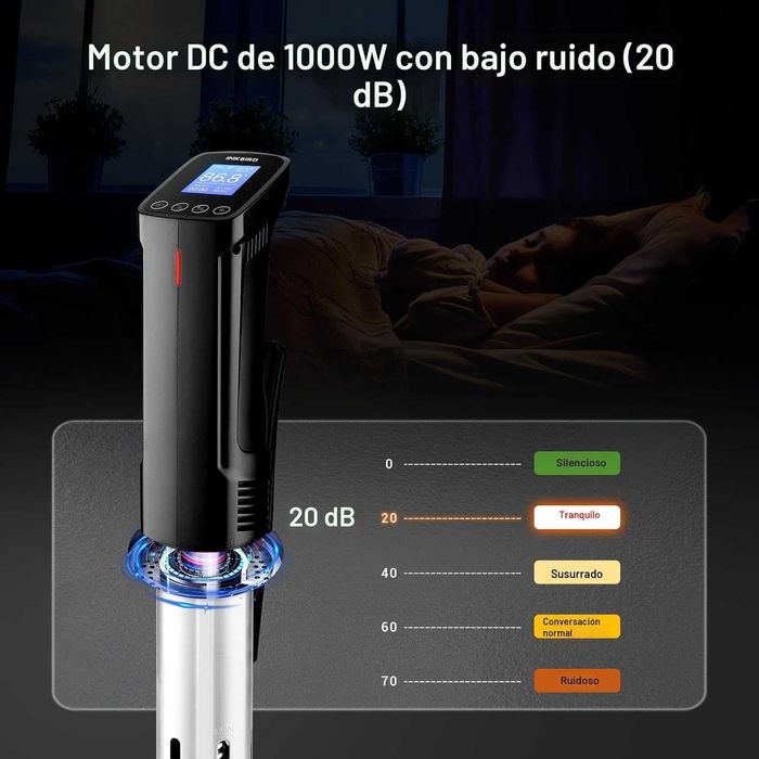 Уред за Су Вид готвене INKBIRD WIFI Sous Vide,Гаранция