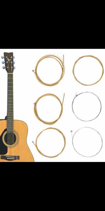 Струны для гитары