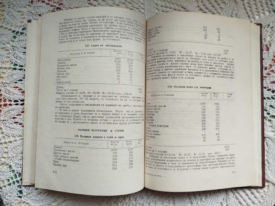 Сборник рецепти за безмесни ястия за заведенията за обществено хранене