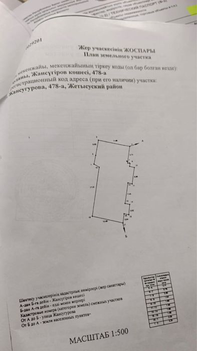Продам коммерческую недвижимость