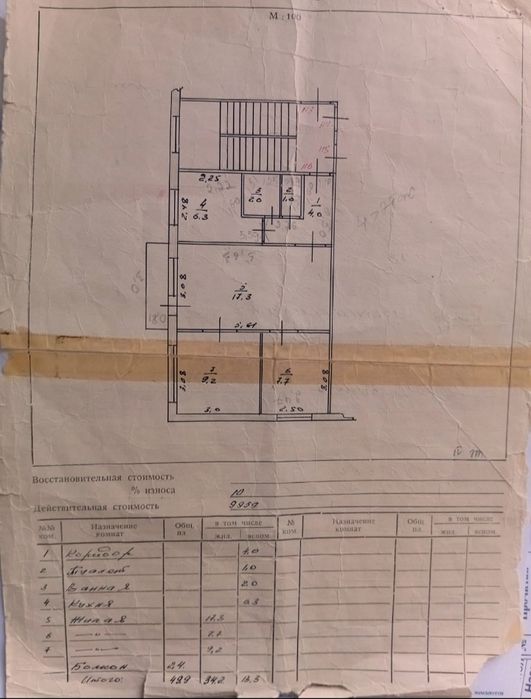 Продам квартиру на циолковского