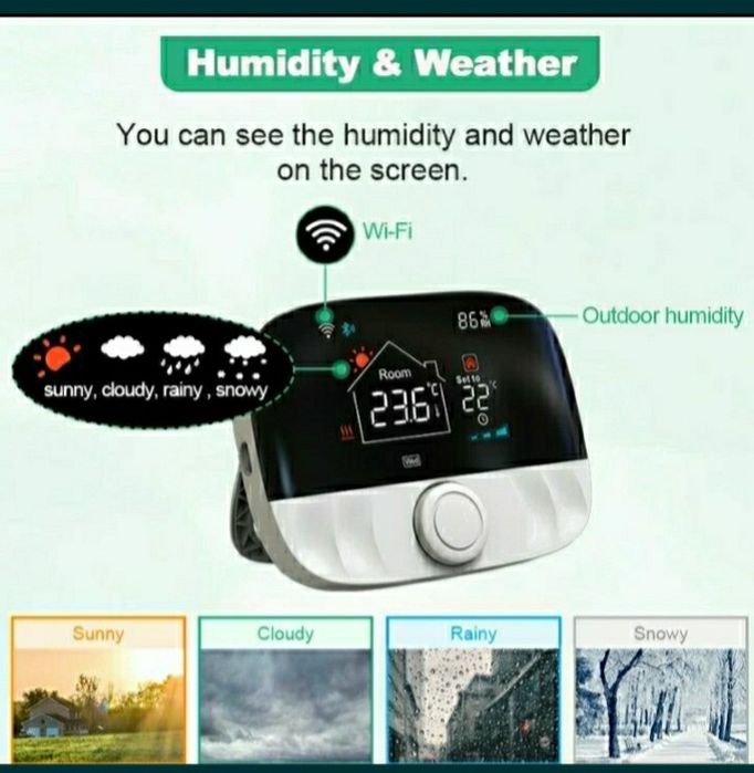 Termostat de ambient inteligent wifi
Wi-FI, wireless, functie
