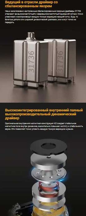 Новые запечатанные проводные наушники KZ ZS10 PRO 2 Hi-Fi 1DD + 4BA
