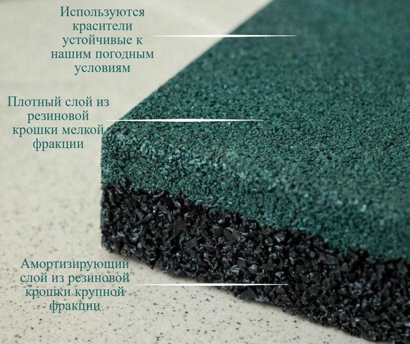 Резина плитка ишлаб чикарамиз