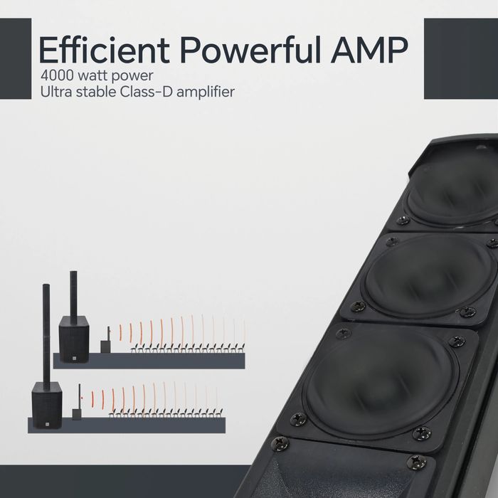 RQ sonic активни калонка