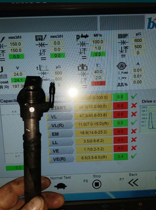 Verificare testare reparare injectoare Bosh commonrail piezzo Vdo Del