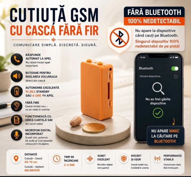Cutiuta GSM cu Casca de Copiat fara Fire RM-200