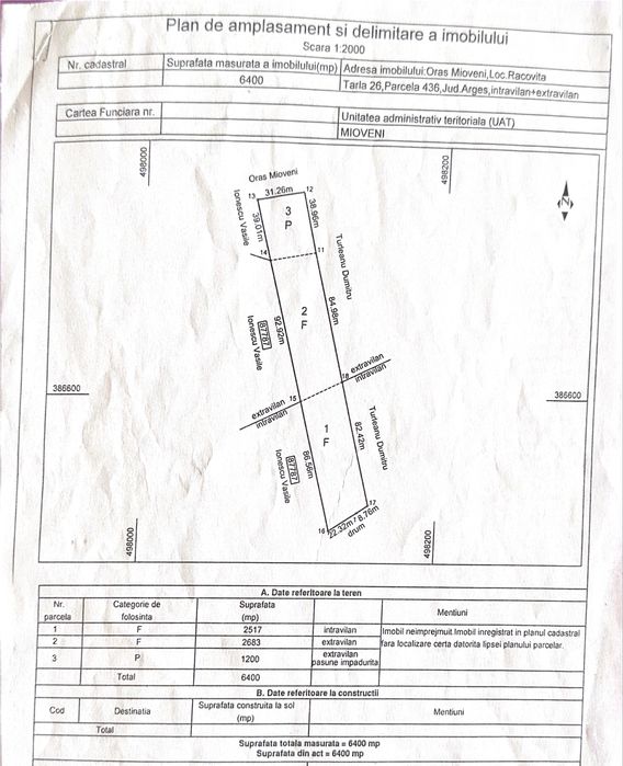 Teren 6.400 mp de vânzare – Mioveni, Racovița – 2.517 mp intravilan