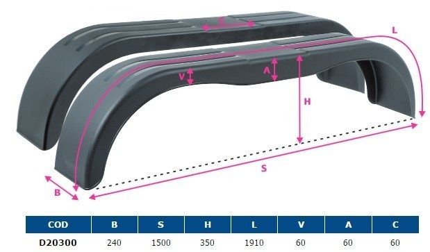 Калник за ремарке платформа - единичен , двоен DOMAR Italy