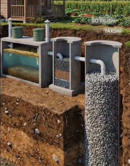 Монтаж Дачный канализация и септик, выгребный яма, водопровод