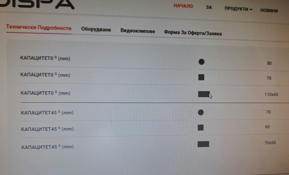 Циркуляр за рязане на  метал полуавтоматичен