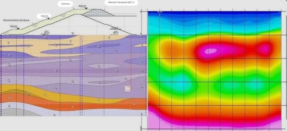 Apa scanare / scanare