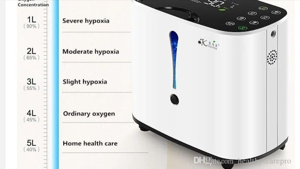 Оттегі кислородный аппапратын сатамын.