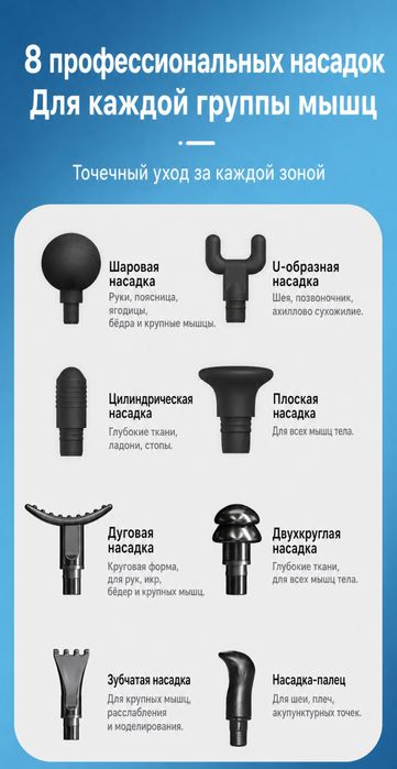 Массажер пистолет Новый упакованный