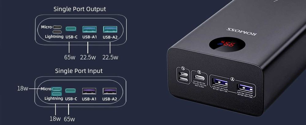 Power Bank Romoss  40000 мАh (новый)