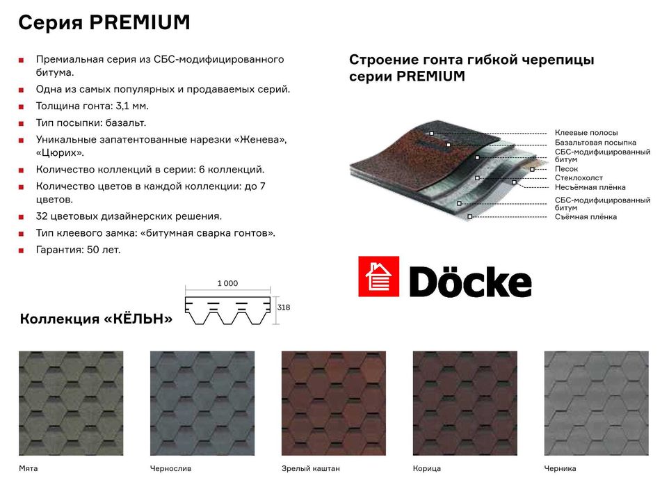 Гибкая черепица Döcke