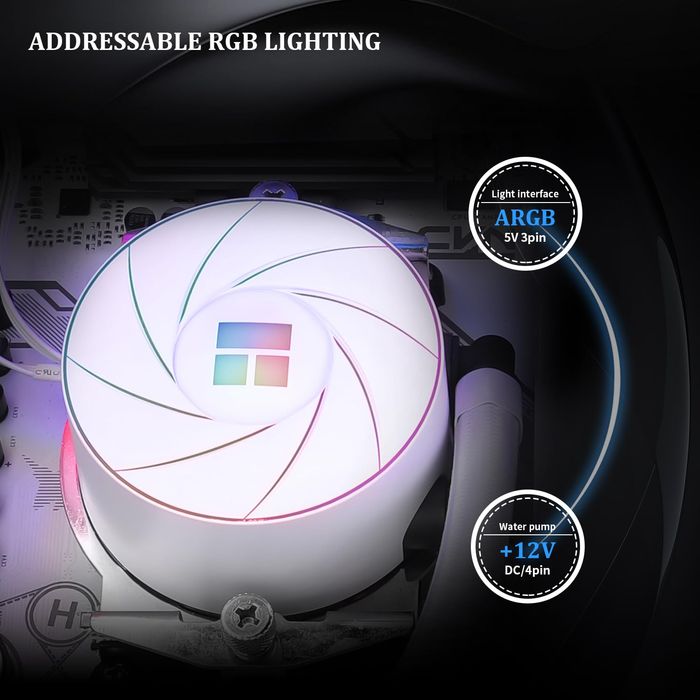 Cooler CPU Thermalright Aqua Elite 240 White ARGB, racire pe apa