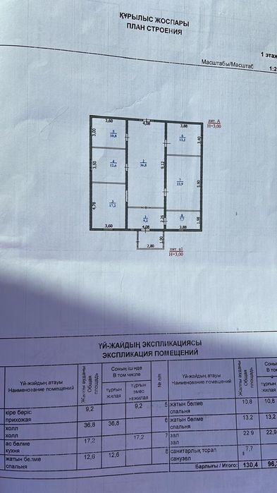 Срочно,срочно продам дом