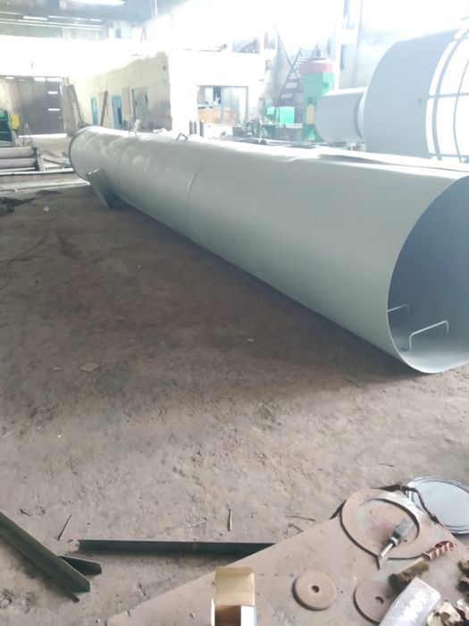 Емкости резервуары