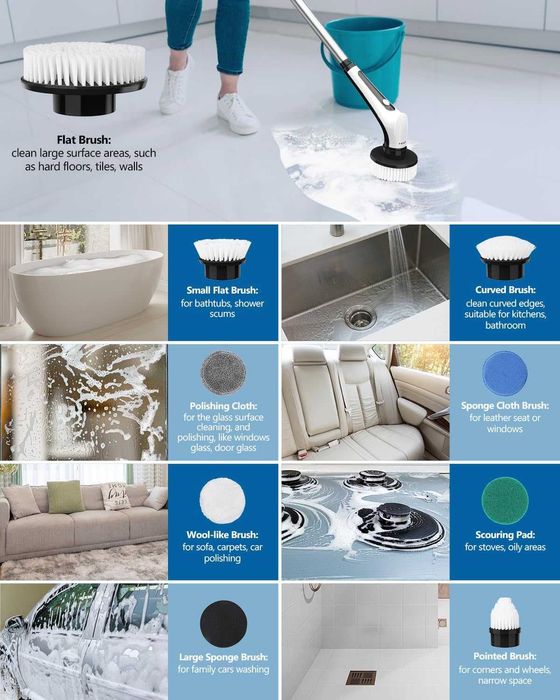 Електрическа четка за почиставане Homtronics Electric,Гаранция