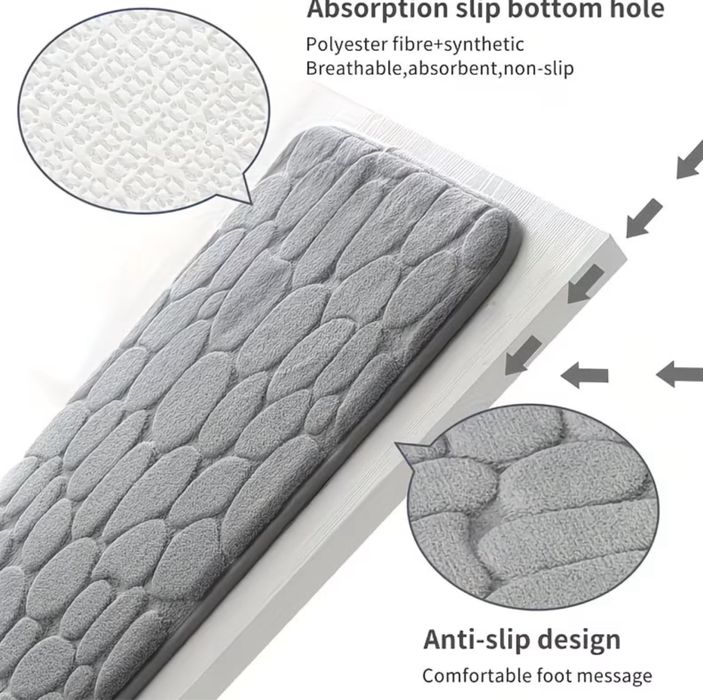 Коврик для ванной