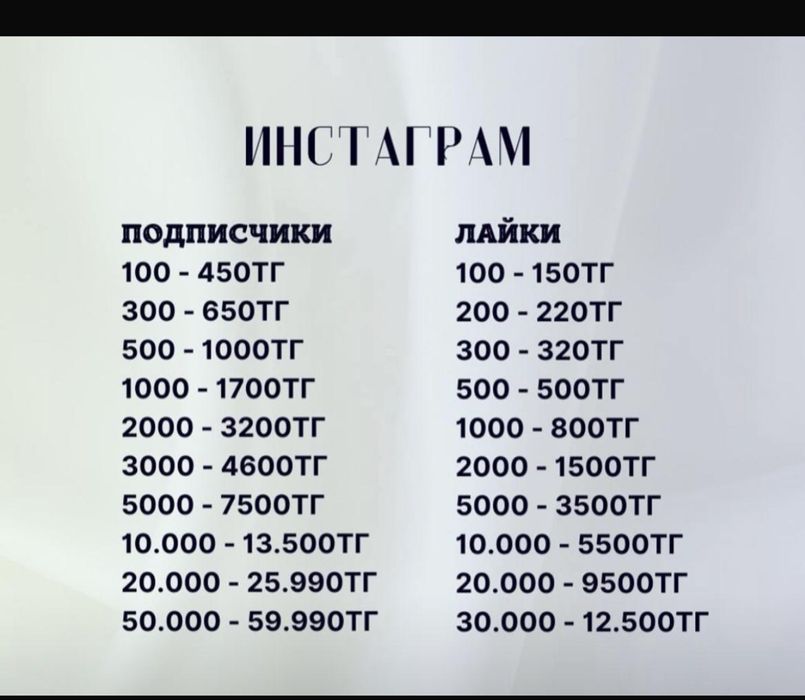 Накрутка подписчиков лайков просмотров Инстаграм Тикток Телеграм Ютуб