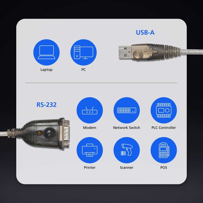 Кабел ATEN USB to RS-232 Adapter (35cm) UC232A