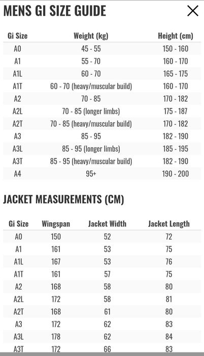 Scramble Base-K Gi Black
