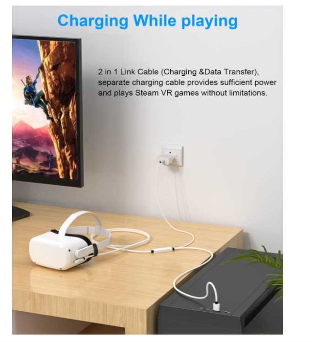 Cablu 3.2 Type C Tiergrade 2 în 1 compatibil cu Oculus/Meta Quest 2