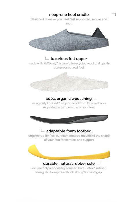 Ходете с комфорт,стил и качество. С чисто нови вълнени обувки Mahabis.