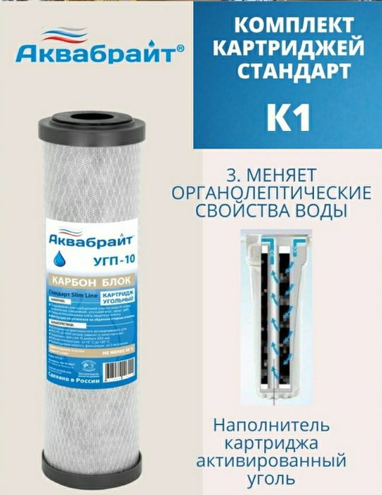 Картриджи для фильтра,сменные-"Аквабрайт"