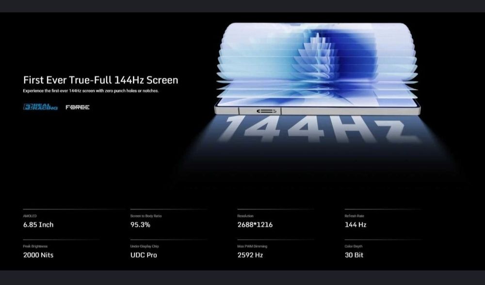 Redmagic 10 pro duck (shaffof shisha) 16+12/512