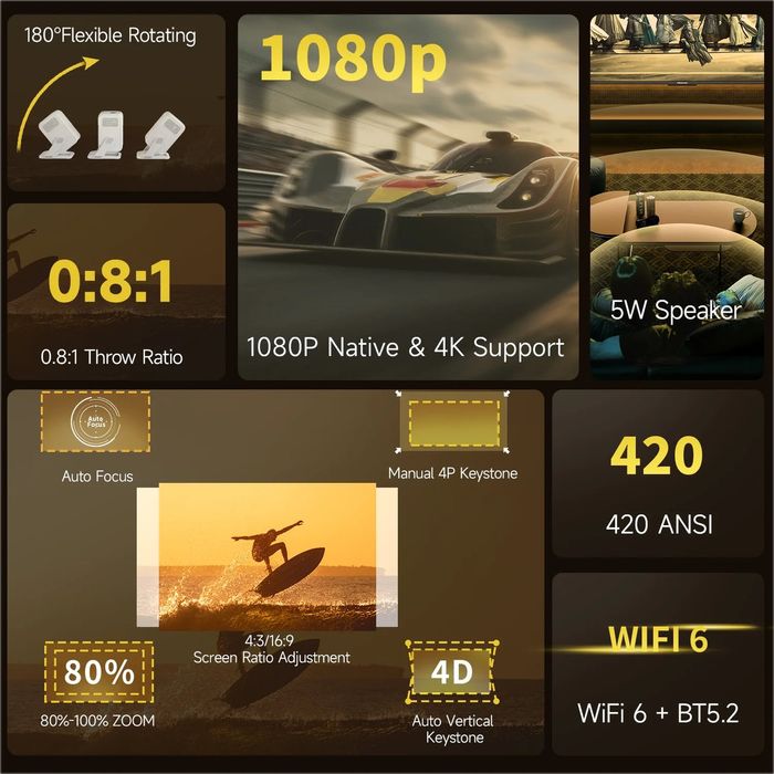 Промо.Цена!/2025г./Smart /4K Android WiFiМини проектор +72инчов екран